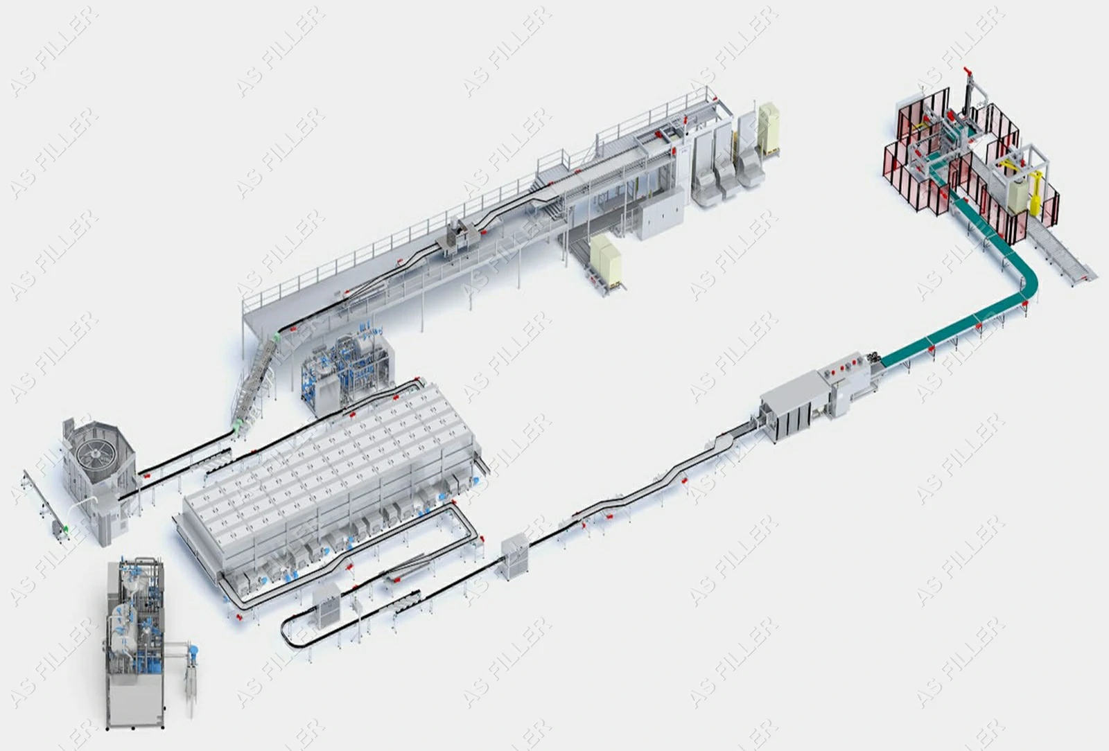 Cans Production Filling Line